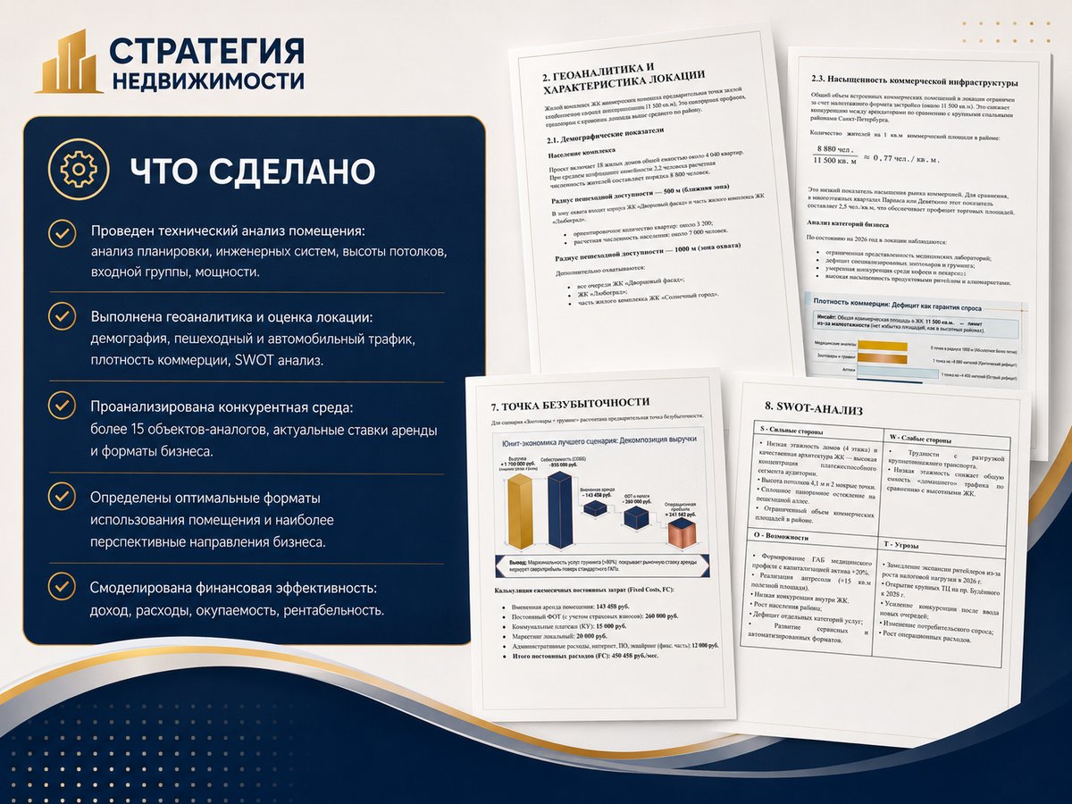 Что сделано: анализ, геоаналитика, SWOT