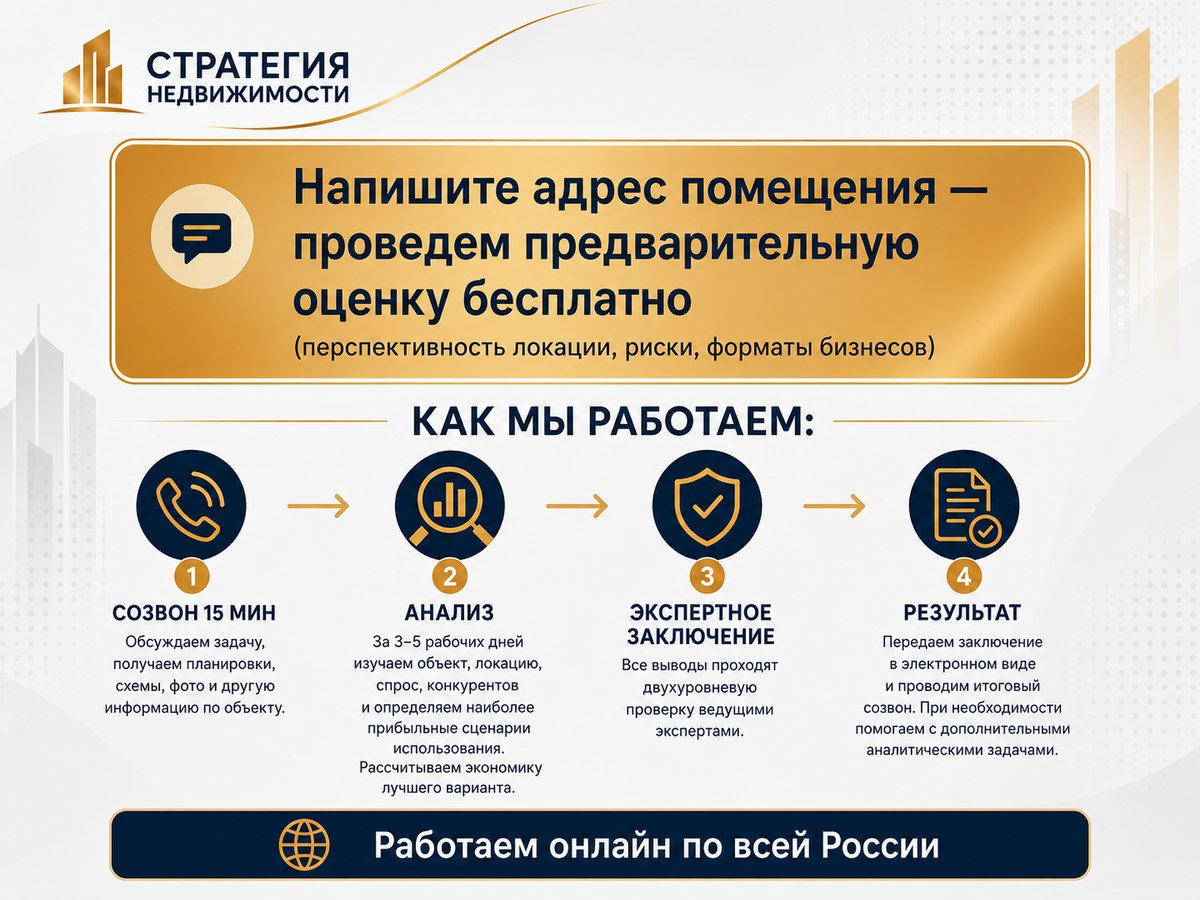 Как мы работаем